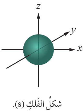 شكل الفلك s شكل الفلك s
